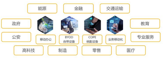 移动互联网时代的安全守护者 指掌易首发移动DLP引领数据防泄漏新篇章