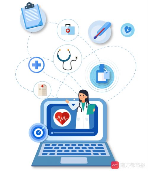 8家互联网医疗App深度测评 平安好医生以全面保障与卓越安全服务领跑